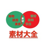 素材大全♥️高清大图🔥业绩宝典📕海外