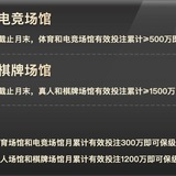 【澳门新葡京】