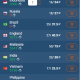国际接码