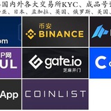 交易平台 认证账号 人脸认证