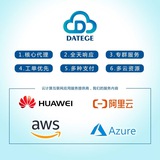 aws 阿里云代充值