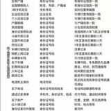 📢查个人档㊙开房信息㊙📢车牌查信息📢人肉📢手机定位📢加微信
