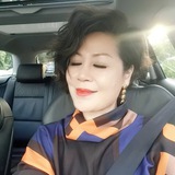 熟女俱乐部丨总导航📍