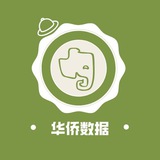 网贷数据|棋牌数据