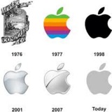 浪子哥🍎苹果推iMessage、家庭推