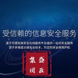 海外引流