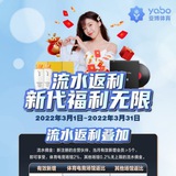 游戏❥支付