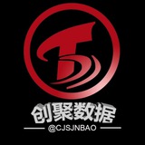 创聚资源部