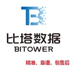 推荐:专业出精准数据:股票|配资|币料|期货|BC|体育等全行业可上(dpi,sdk,短信劫持)
