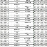🔥股民🔥电销🔥上粉🔥料子