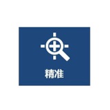 美国空号检测