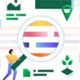 TG搜群利器搜群用soso